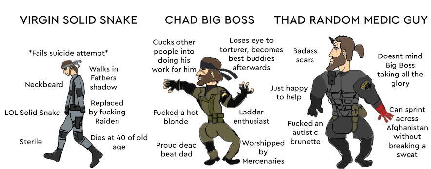 VIRGIN SOLID SNAKE CHAD BIG BOSS THAD RANDOM MEDIC GUY Cucks other Loses eye to people into torturer, becomes Badass ails зисае attempt doing his scare Doesnt mind Walks in work for him afterwards Big