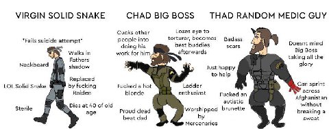 VIRGIN SOLID SNAKE CHAD BIG BOSS THAD RANDOM MEDIC GUY Cucks other Loses eye to people into torturer, becomes Badass ails зисае attempt doing his scare Doesnt mind Walks in work for him afterwards Big
