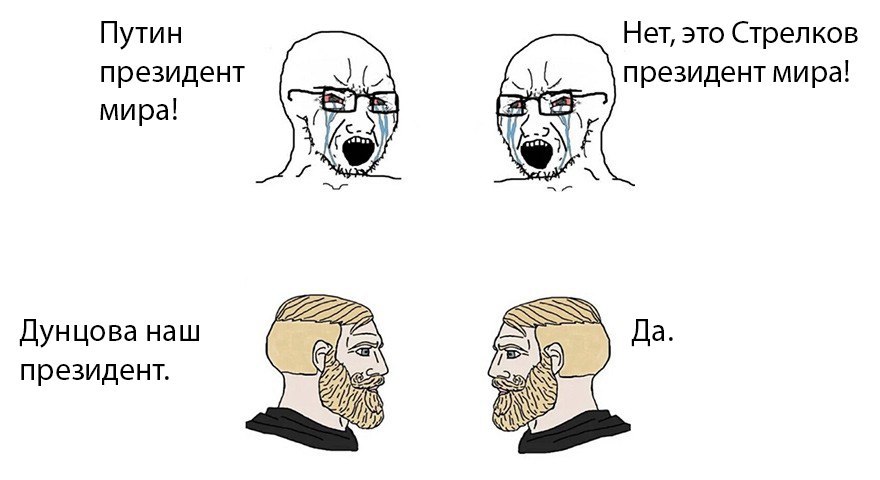 Путин Нет, это Стрелков президент президент мира! мира! i} Дунцова наш Да президент.