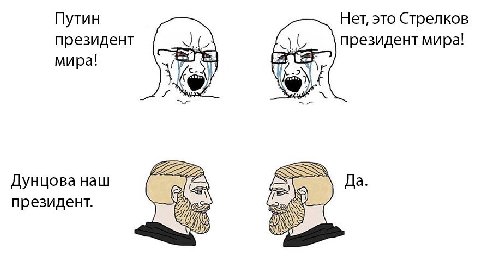 Путин Нет, это Стрелков президент президент мира! мира! i} Дунцова наш Да президент.