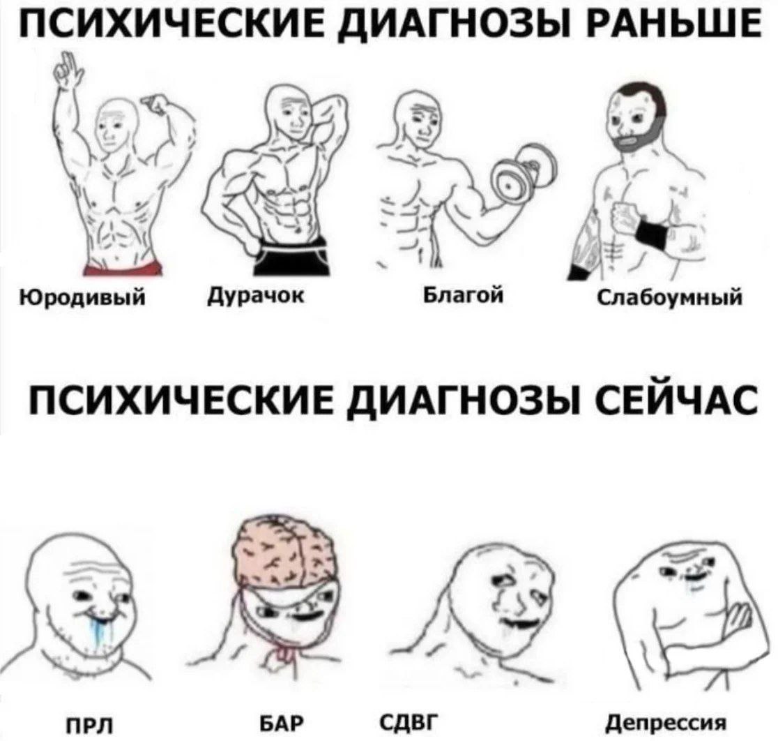 ПСИХИЧЕСКИЕ ДИАГНОЗЫ РАНЬШЕ «A ayy Юродивый Дурачок Благой ПСИХИЧЕСКИЕ ДИАГНОЗЫ СЕЙЧАС ПРЛ БАР СДВГ Депрессия