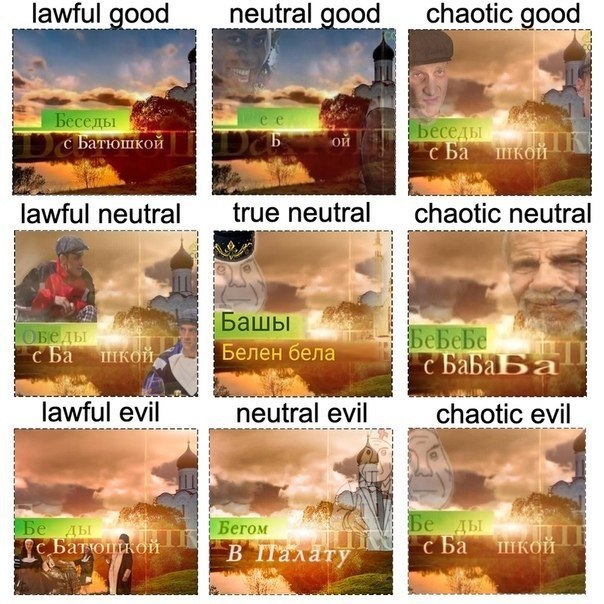 lawful good neutral good chaotic good ASS с Бат И a lawful neutral true neutral chaotic БеБеБе Белен бела Баба lawful evil evil chaotic evil Бегом