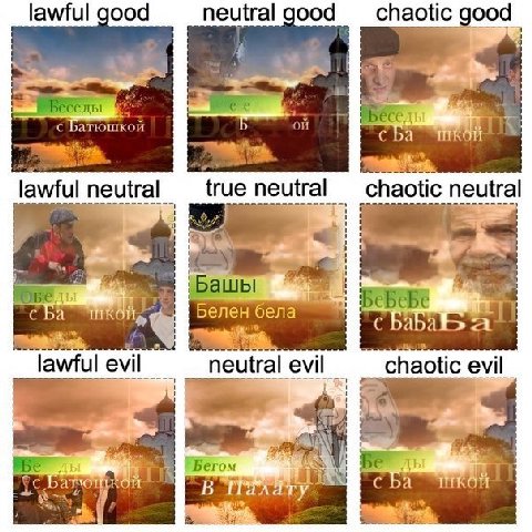 lawful good neutral good chaotic good ASS с Бат И a lawful neutral true neutral chaotic БеБеБе Белен бела Баба lawful evil evil chaotic evil Бегом