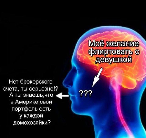 Моё жел флиртовать с девушкой Нет брокерского счета. ты серьезно!" 27? А ты в Америке свой портфель есть у каждой домохозяйки?