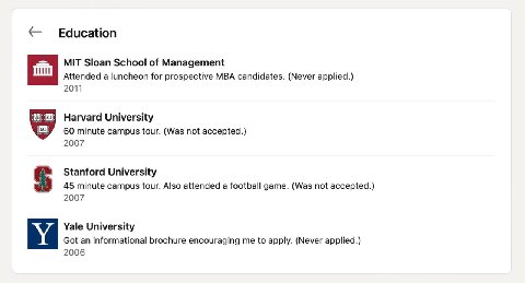 MIT Sloan School of Management Attended а luncheon for prospective MBA candidates. (Never applied.) 2011 Harvard University 60 minute campus tour. (Was not accepted.) 2007 Stanford University 45 minut