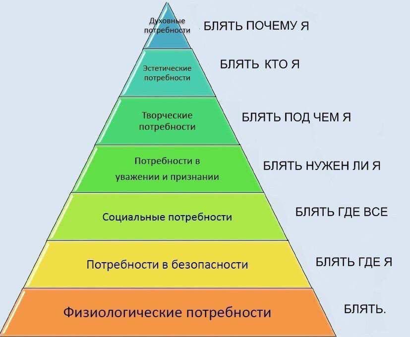 👤 Reth