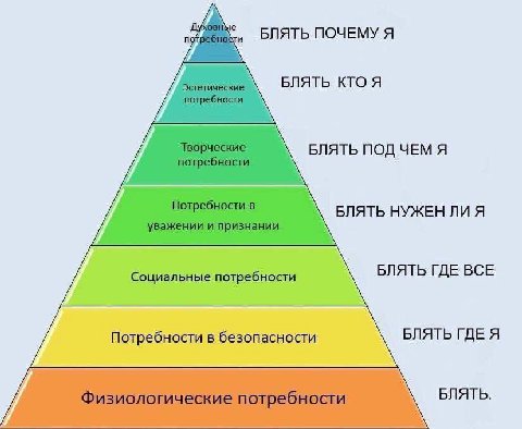 👤 Reth