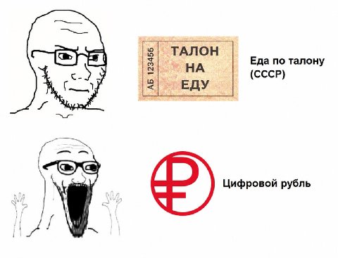 ТАЛОН НА Еда по талону с- (СССР) ЕДУ Цифровой рубль