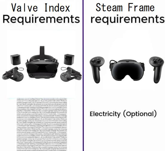 Valve Index Steam Frame Requirements| requirements Electricity (Optional)