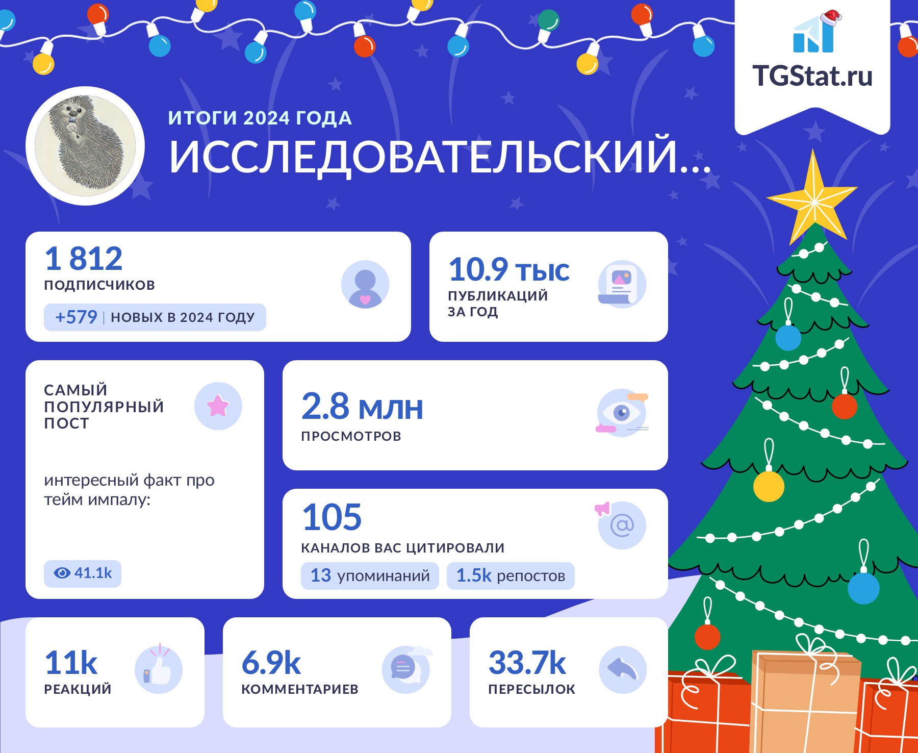 Пипищики, сотрудники и аспиранты

Спасибо вам большое 

3 репоста на пост это охуеть какая цифра
Наш бизнес — срать в ворлдвайдвеб и бизнес идет отлично