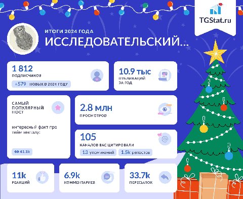 Пипищики, сотрудники и аспиранты

Спасибо вам большое 

3 репоста на пост это охуеть какая цифра
Наш бизнес — срать в ворлдвайдвеб и бизнес идет отлично