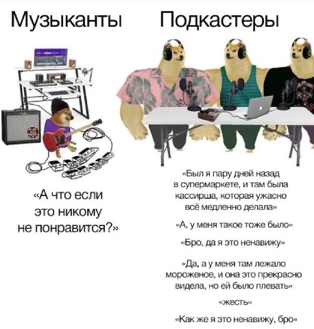Музыканты Подкастеры виа 4 ESS «Был я пару дней назад в супермаркете, и там была «А что если кассирша, которая ужасно это никому всё медленно делала» не понравится?» «А, у меня такое тоже было» «Бро, 