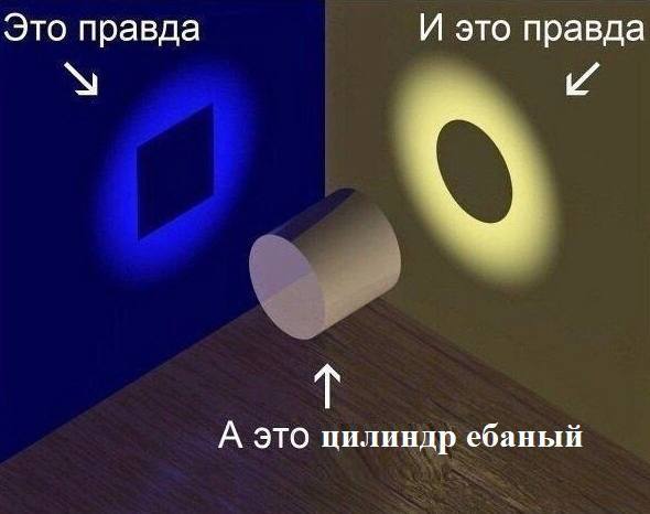 Это правда И это правда и А это цилиндр ебаный