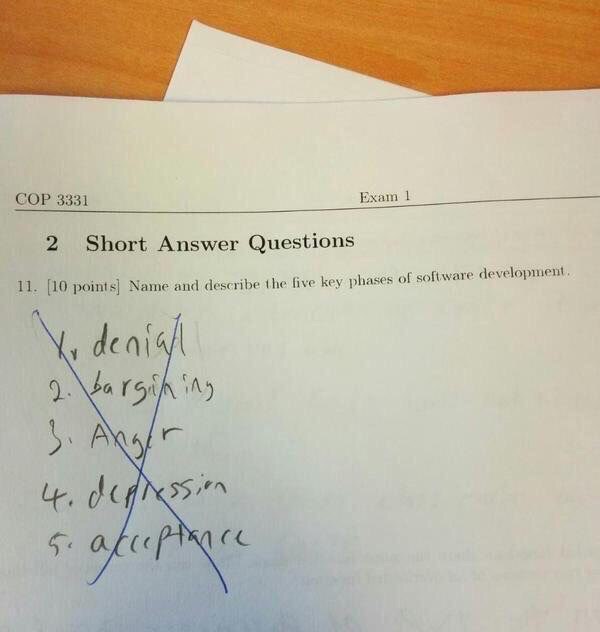 СОР 3331 Exam 1 2 Short Answer Questions 11. [10 points} Name and describe the 1 ive key phases of software development den 9 $a А