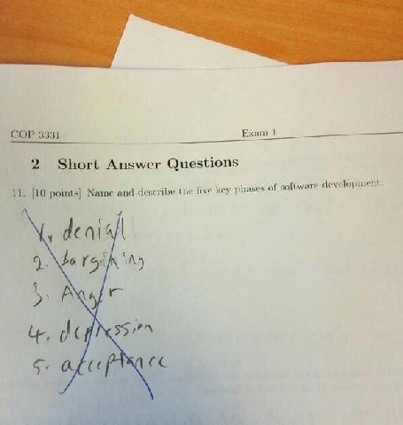 СОР 3331 Exam 1 2 Short Answer Questions 11. [10 points} Name and describe the 1 ive key phases of software development den 9 $a А