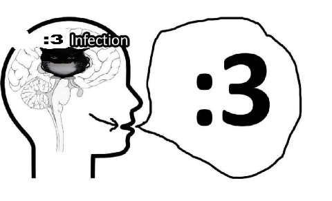 а у 4 у