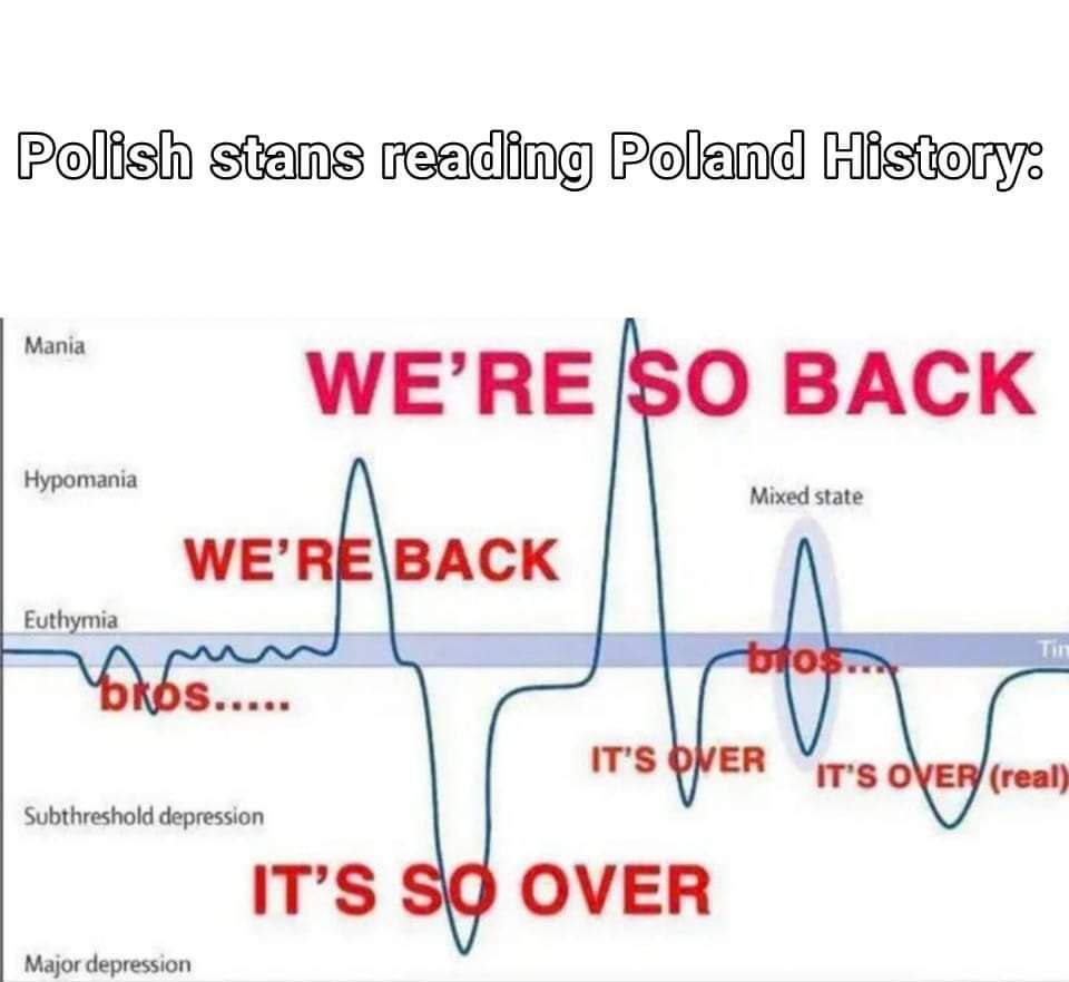 Polish stans Poland WE’RE BACK Hypomania Mixed state Euthymia i i IT'S PVER Subthreshold depression Major depression IT’S OVER