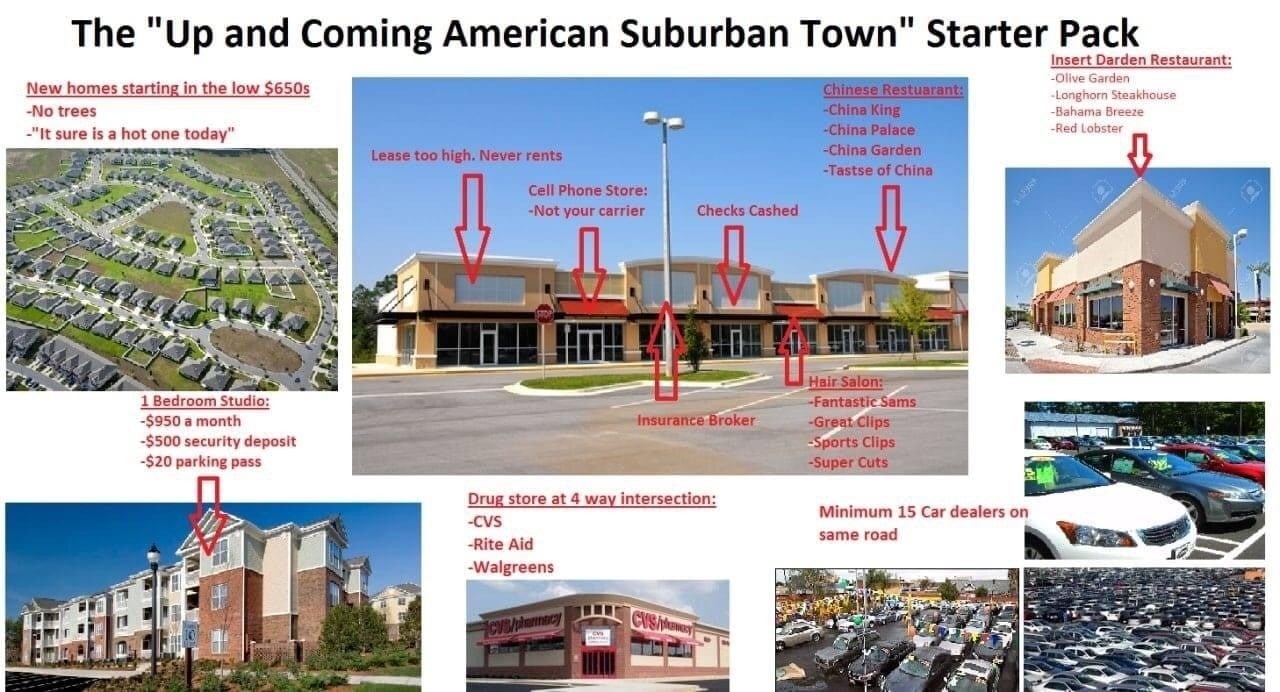 и The and Coming American Suburban Town" Starter Pack Insert Darden Restaurant: New homes starting in the low -No trees -"It sure is a hot one today” “Had Checks Cashed i iN vig. fel 1 Bedroom Studio: