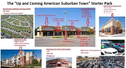 и The and Coming American Suburban Town" Starter Pack Insert Darden Restaurant: New homes starting in the low -No trees -"It sure is a hot one today” “Had Checks Cashed i iN vig. fel 1 Bedroom Studio: