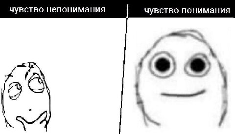 чувство непонимания чувство понимания a