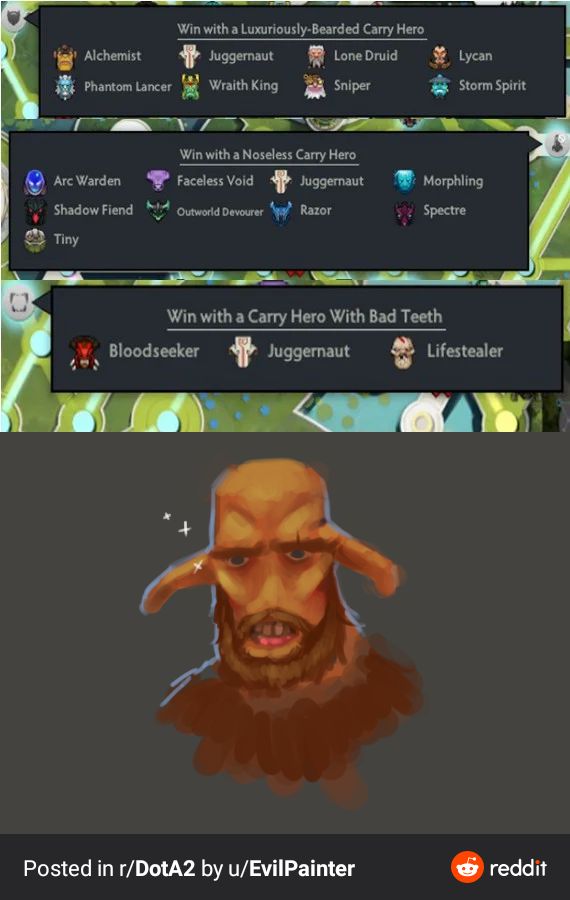 Win with a Luxuriously-Bearded Carry Него Alchemist Juggernaut Lone Druid Lycan Phantom Lancer Wraith King Sniper Storm Spirit Win with a Noseless Carry Hero Arc Warden Faceless Void Juggernaut Morphl