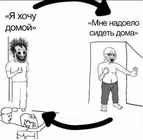 «Я хочу «Мне надоело до сидеть дома»