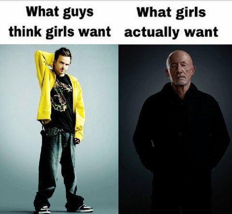 What guys What girls think girls want actually want