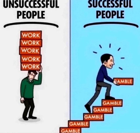 SUCCESSFUL PEOPLE PEOPLE WORK WORK WORK WORK WORK 3) @AMBLE GAMBLE AMBLE GAMBLE GAMBLE GAMBLE