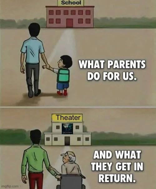 WHAT PARENTS FOR AND WHAT THEY GET IN RETURN.