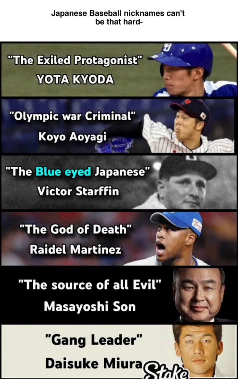 9 The Exiled Protagonist УОТА KYODA “Olympic war Criminal” Koyo Aoyagi ‘The Blue eyed Japan ese" Victor Starffin "Тре God of Death" Raidel Martinez The source of all Evil Masayoshi Son a Gang Leader D