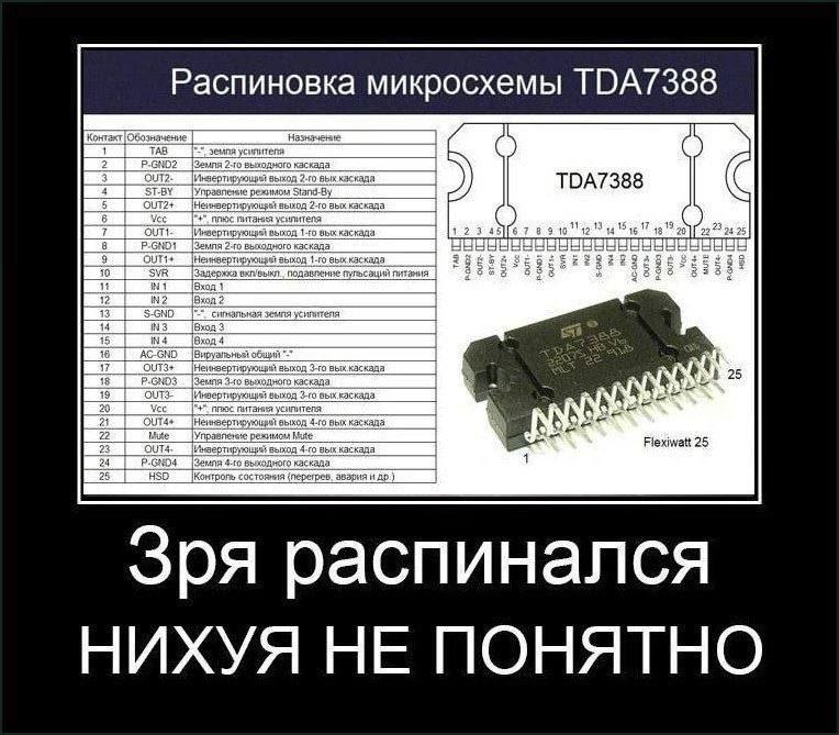 Контакт [Обозначение 3 выход 2-10 вых каскада 4 [Управление режимом TDA7388 5 |Неннвертириовий вых каскада 7 выход вых каскада 678910 выхкаскада подавление питания 12 IN2 |Вход2 14 #93 |Вход 3 7 OUT3+