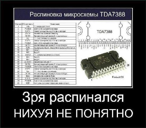 Контакт [Обозначение 3 выход 2-10 вых каскада 4 [Управление режимом TDA7388 5 |Неннвертириовий вых каскада 7 выход вых каскада 678910 выхкаскада подавление питания 12 IN2 |Вход2 14 #93 |Вход 3 7 OUT3+