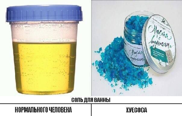 raft СОЛЬ ДЛЯ ВАННЫ НОРМАЛЬНОГО ЧЕЛОВЕНА КУЕСОСА