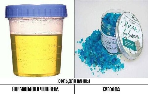 raft СОЛЬ ДЛЯ ВАННЫ НОРМАЛЬНОГО ЧЕЛОВЕНА КУЕСОСА