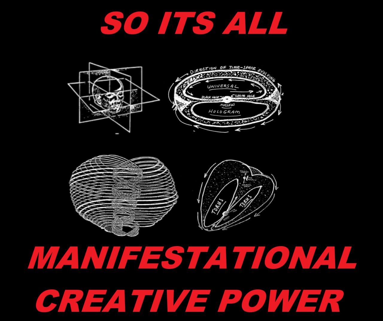 $О ALL a A MANIFESTATIONAL CREATIVE POWER