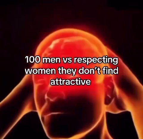 100,menws respecting women they donit find