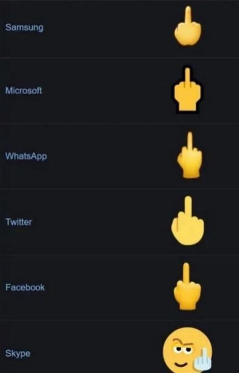 Samsung Microsoft WhatsApp Twitter Facebook Skype