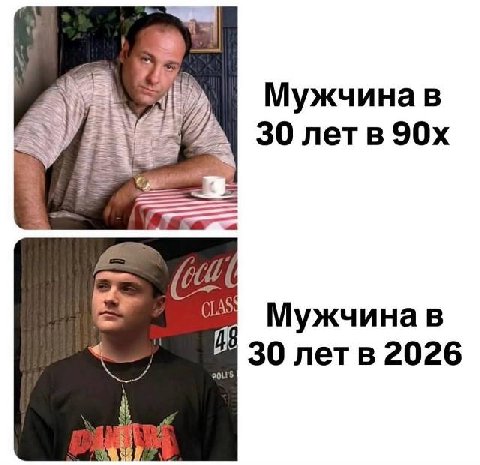 Мужчина в 30 летв AS Мужчинав 30 летв 2026