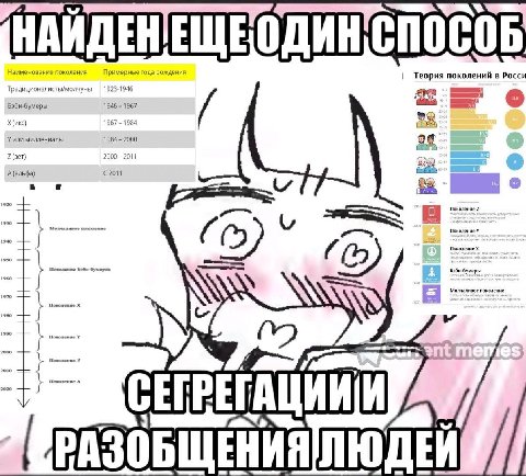 ЕЩЕО Наименование поколения Примерные года рождения Теория поколений в Росси Традиционалисть/молчуны 1923-1946 Бэби-бумеры 1946 1967 (икс) 1967 1984 миллениалы 1984 2000 2000-2011 альфа) 1920 Поколени