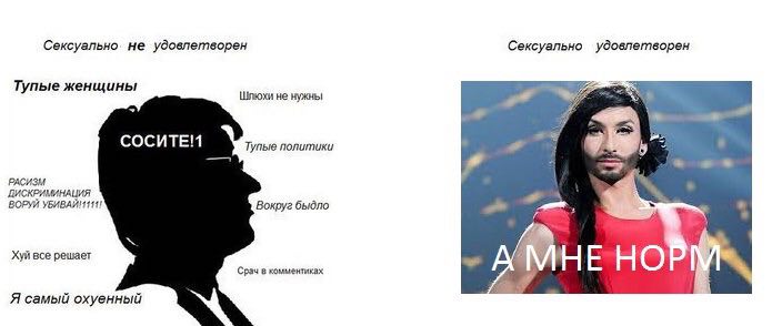 Сексуально. не удовлетворен Сексуально удовлетворен Тупые женщины не нужны Тупые политики РАСИЗМ ДИСКРИМИНАЦИЯ ВОРУЙ Вокруг быдло Хуй все решает НЕНО Срач в комментиках Я самый охуенный