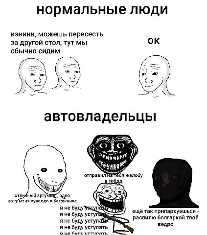 нормальные люди извини, можешь пересесть за другой стол, тут мы обычно сидим автовладельцы 7 о о отправил жалобу в гибдд аргу! одно меня кувалда в багажнике я не я не буду уступ еще так припаркуешься 