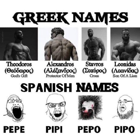 GREEK NAMES Stavros Leonidas God's Gift Protector Of Son Of A Lion SPANISH NAMES РЕРЕ PIPI PEPO PIPO