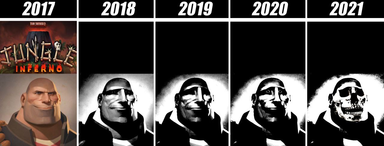 I still wait for update..