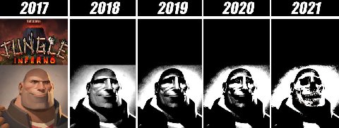I still wait for update..