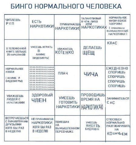 БИНГО НОРМАЛЬНОГО ЧЕЛОВЕКА ТАЛАНТЛИВЫЙ НОРМАЛЬНОЕ ФИЗИЧЕСКОЕ ПРИНИМАЕШЬ ЗДОРОВЬЕ НАРКОТИКИ| НАРКОТИКАХ ПРИНИМАЕШ ВЫМЫШЛЕННЫЕ НАРКОТИКИ В ТЕЛЕФОННОЙ УМЕЕШЬ ИГРАТЬ УВАЖАЕШЬ КНИГЕ БОЛЬШЕ 25 НАРКОТИКОВ АН