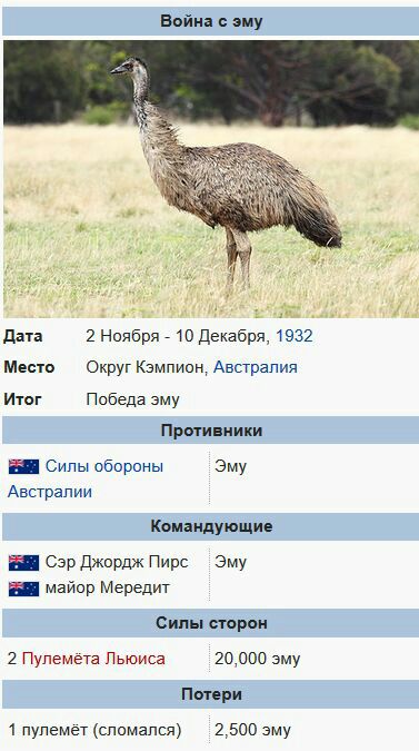 Война с эму Дата 2 Ноября 10 Декабря, 1932 Место Округ Кэмпион, Австралия Итог Победа эму Противники Силы обороны Эму Австралии Командующие Сэр Джордж Пирс Эму майор Мередит Силы сторон 2 Пулемёта Лью