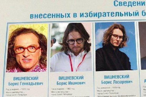 Сведени внесенных в избирательный 6 1 A А, ВИШНЕВСКИИ ВИШНЕВСКИИ ВИШНЕВСКИИ Борис Геннадьевич Иванович Борис Лазаревич