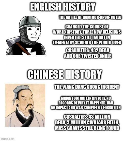 CHANGED THE COURSE OF HISTORY, THREE NEW RELIGIONS STILE TAUGHT IN FLEMENTARY SCHOOLS THE WORLD OVER 432 DEAD AND ONE TWISTED ANKLE THE WANG DANG CHONG INCIDENT, MINOR FOOTNOTE IN HISTORY, NO RECORDS 