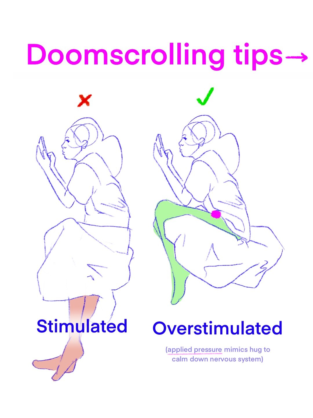 tips— A Stimulated Overstimulated (applied mimics hug ystem)