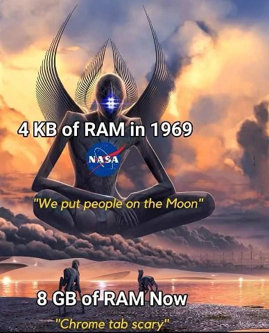 2 of RAM in 1 969 a. "We put people on the Moon" ~8 оРВАМ Мом "Chrome tab scary"